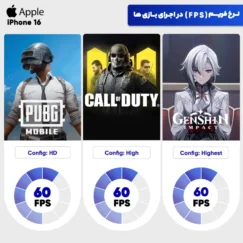 گوشی موبایل اپل مدل iPhone 16 CH دو سیم کارت ظرفیت 128 گیگابایت و رم 8 گیگابایت - قسطونک